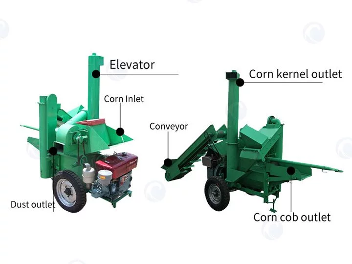 design of corn thresher machine