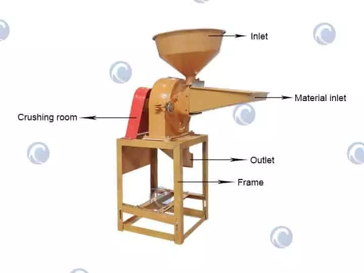 máquina moedora de milho